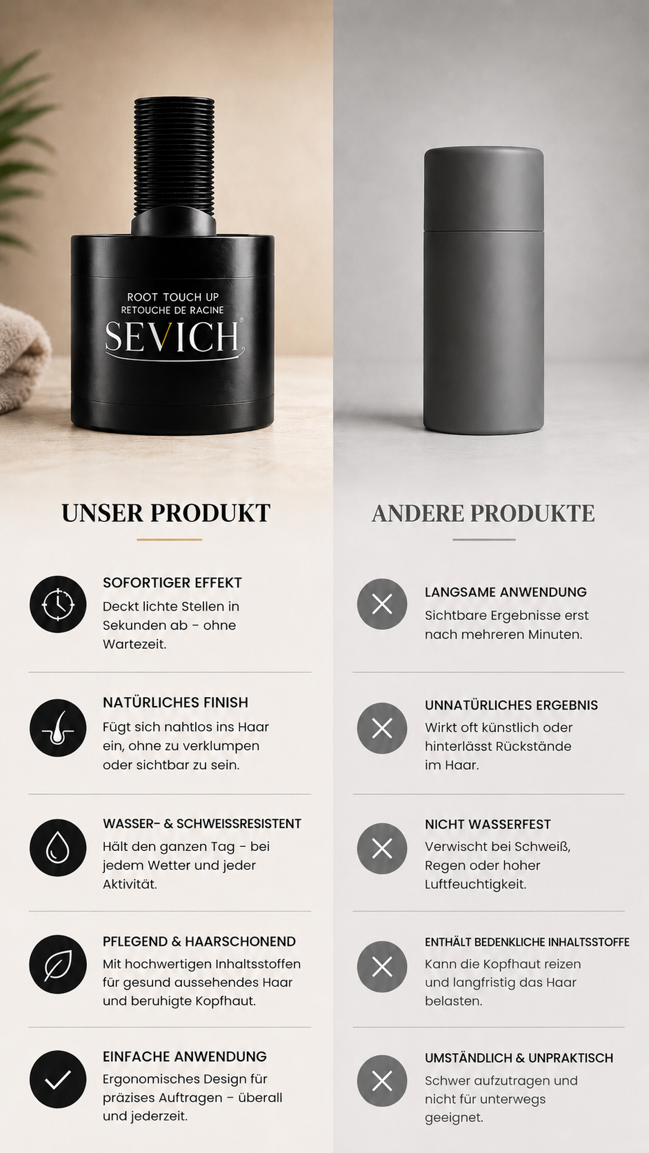 HairBoost. Haarverdichter for men