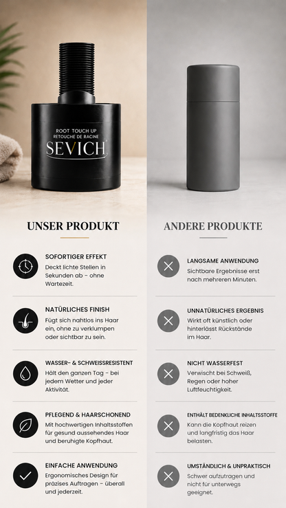 HairBoost. Haarverdichter for men