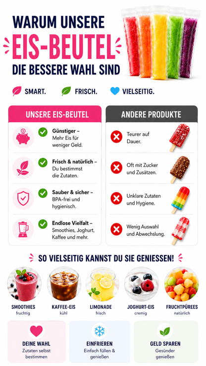 FreezePop Eisbeutel-Set für selbstgemachtes Wassereis Smoothies und Joghurt